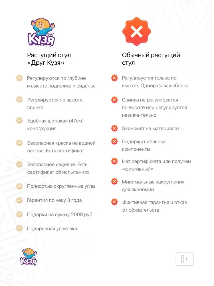 Растущий стул детский для школьника без покраски