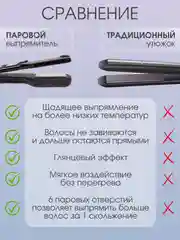 Паровой выпрямитель для волос черный