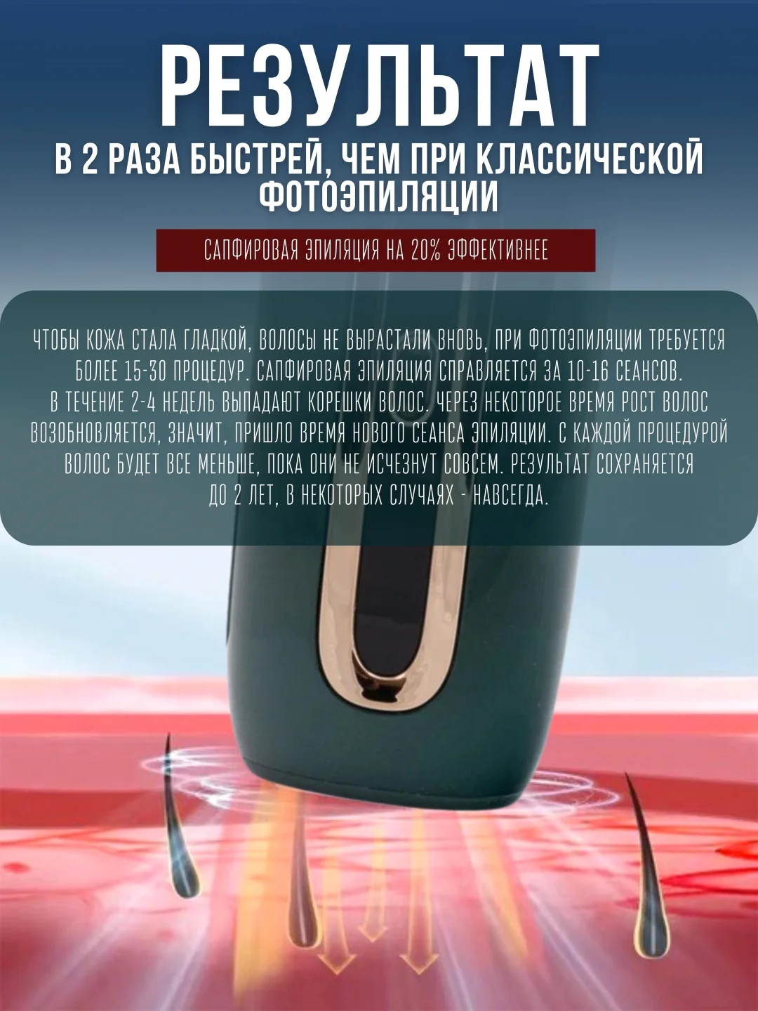 Профессиональный лазерный фотоэпилятор для удаления волос