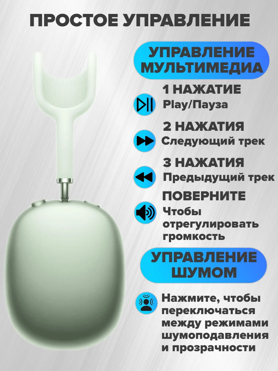 Зеленый беспроводные наушники Air Max New Generation, с активным шумоподавлением и прозрачностью