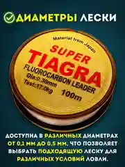 Рыболовная Леска Тиагра - Tiagra Fluorocarbon Leader, 100 м для профессиональной рыбалки