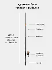 Рыболовная удочка телескопическая в сборе Акума, набор для поплавочной ловли, спининг