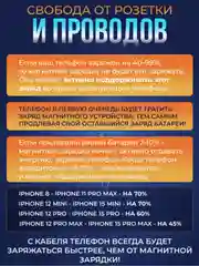 Белый беспроводная зарядка повербанк MagSafe Battery Pack