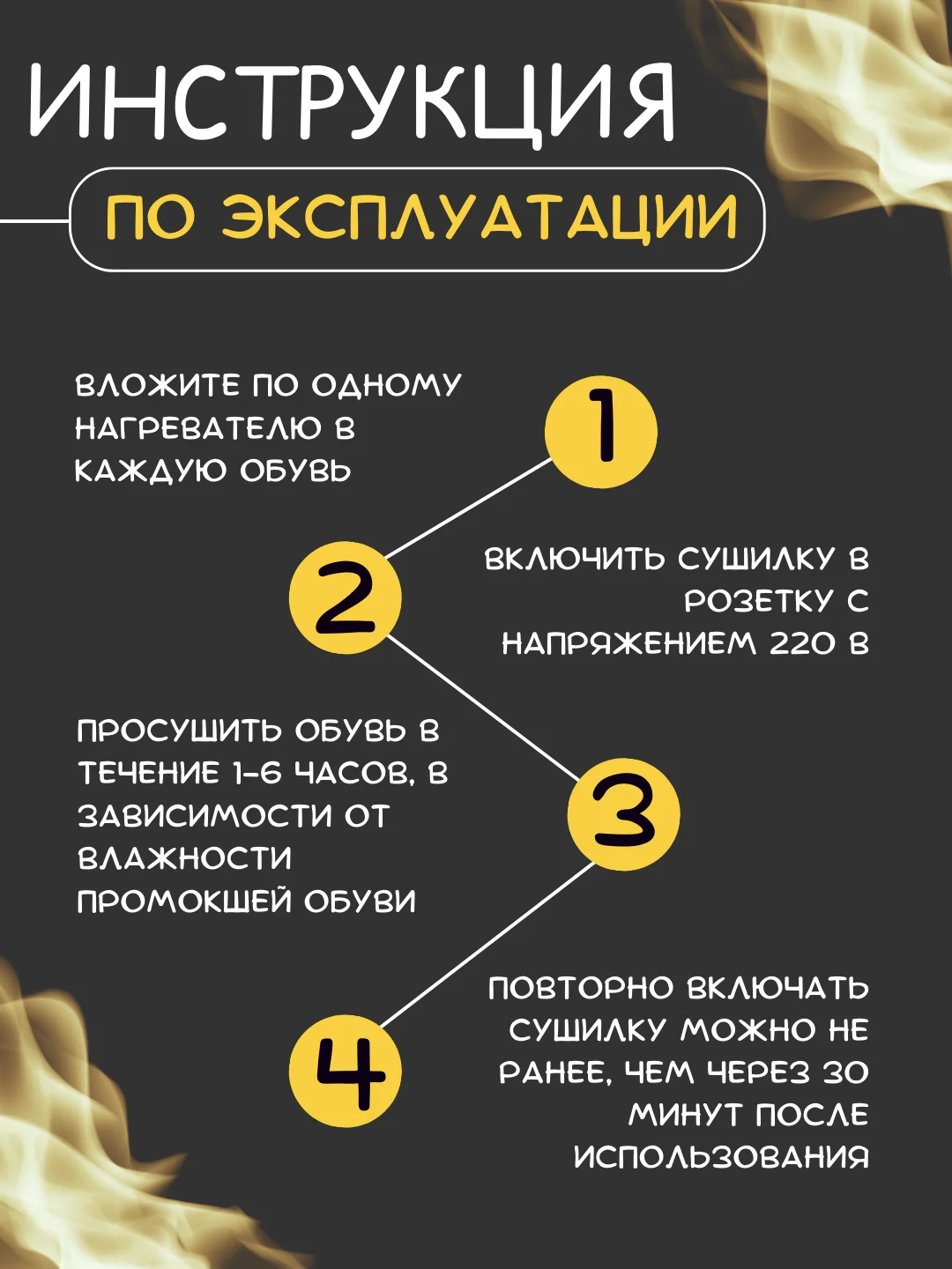 Сушилка для обуви электрическая / Сушка в обувь / сухая обувь / сушилка 220 В