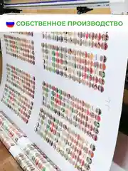 Горчичный самоклеящиеся наклейки на банки "Специи и приправы" для кухни