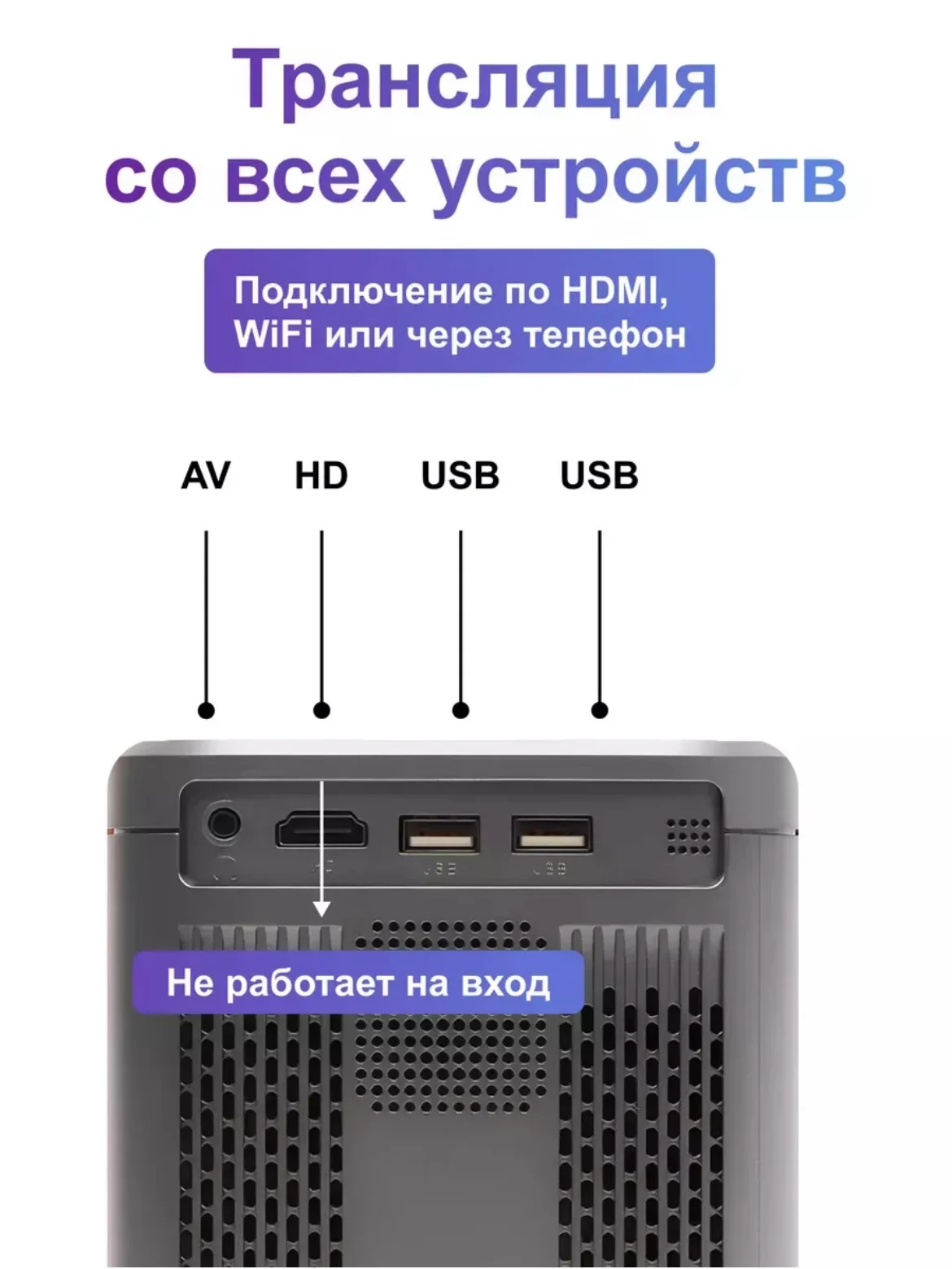 Серый проектор-домашний кинотеатр Frbby P20 PRO c Wi Fi + Bluetooth , 1920x1080 4K HD Android TV