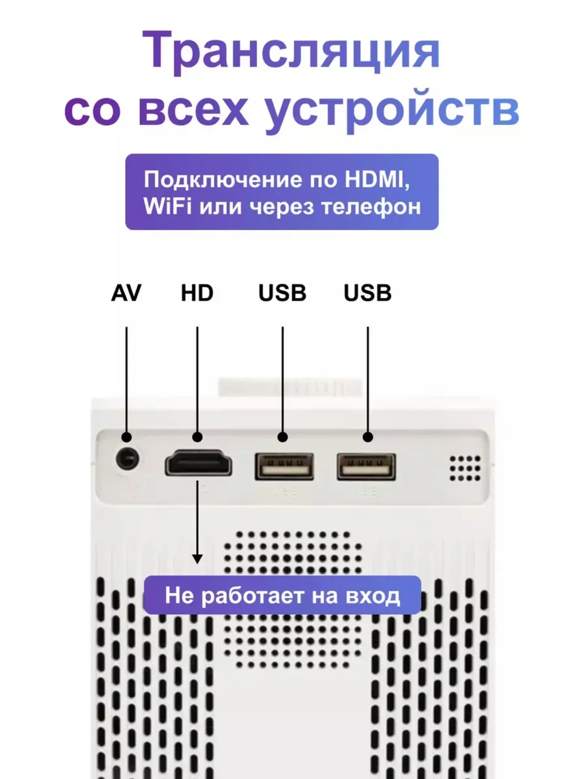 Белый проектор-домашний кинотеатр Frbby P20 PRO c Wi Fi + Bluetooth , 1920x1080 4K HD Android TV
