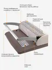 Брошюратор А4 на пластиковую пружину ГЕЛЕОС БП-13+, пробивает до 13 листов