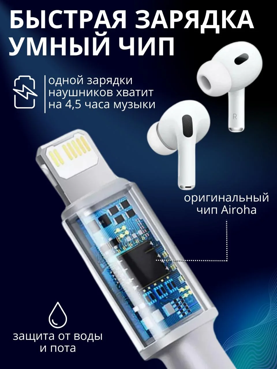 Беспроводные наушники Pods Pro, с чипом Airoha, с шумоподавлением и анимацией