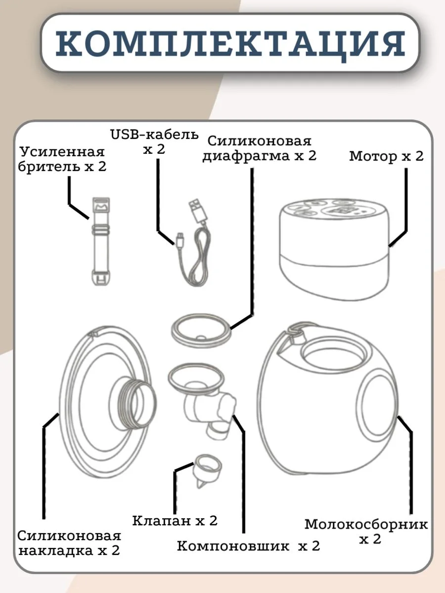 Молокоотсос электрический беспроводной двухфазный двойной, ЖК дисплей, свободные руки