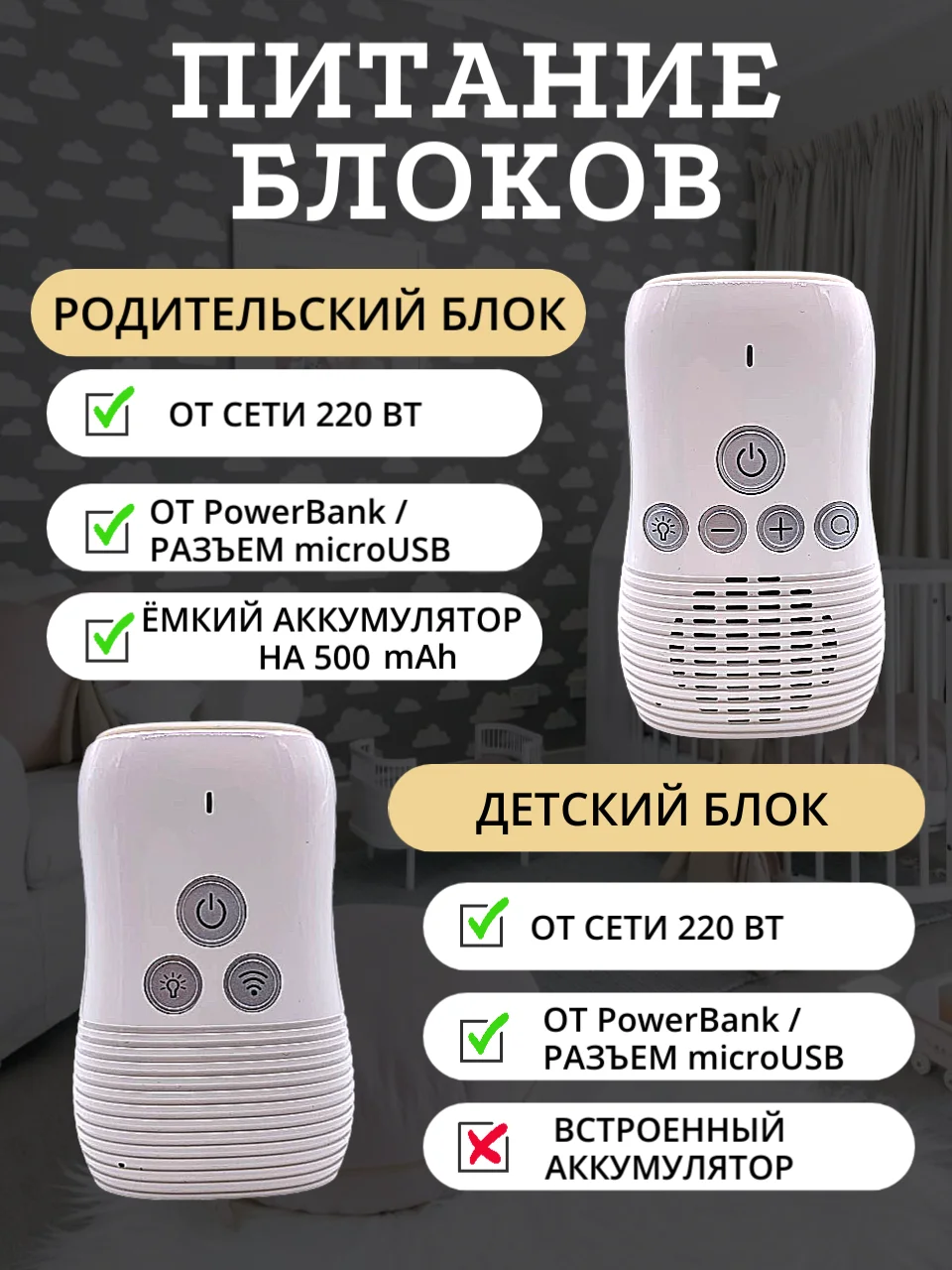 Радионяня беспроводная с обратной связью, ночник