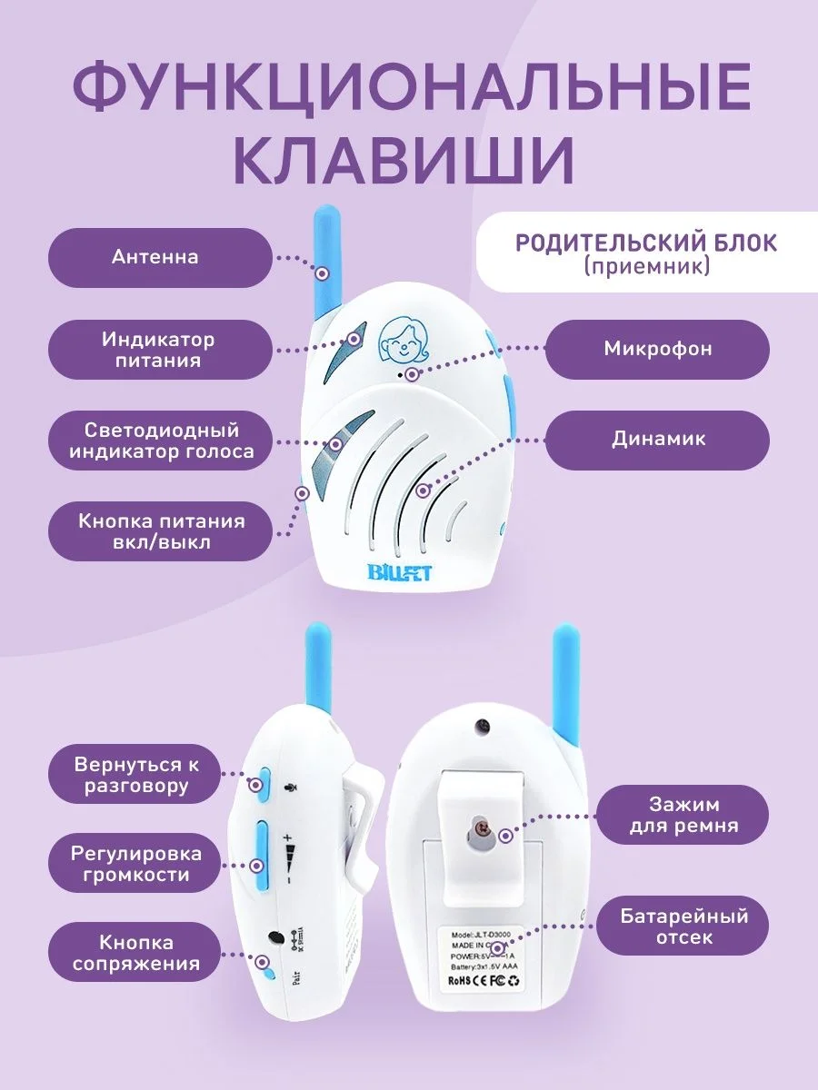 Белый радионяня беспроводная цифровая Baby monitor