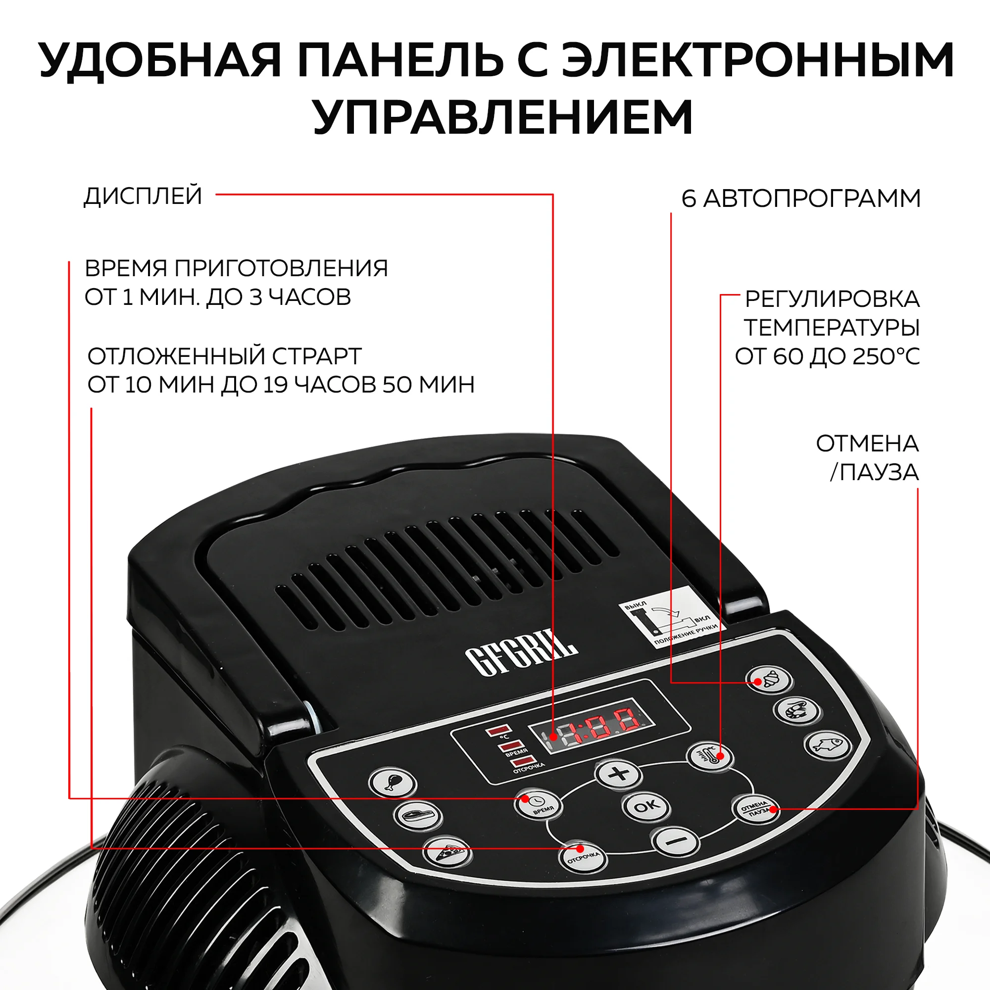 Аэрогриль GFGRIL GFA-GL17D, 12л + 5л, эл.управление, 6 автопрограмм