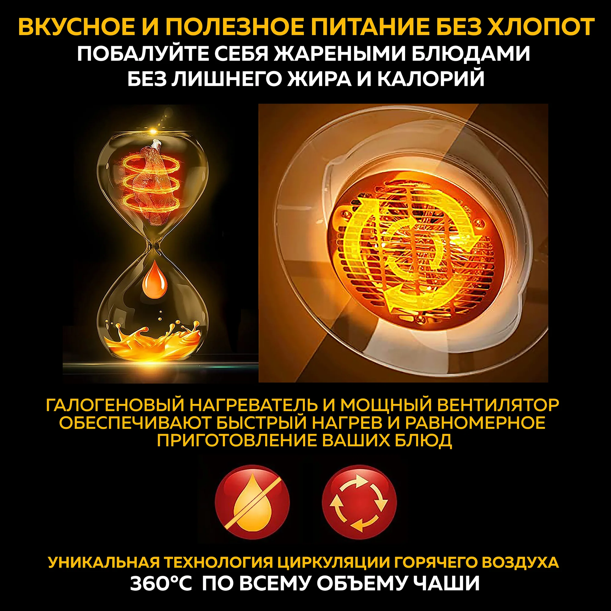 Аэрогриль GFGRIL GFA-GL17D, 12л + 5л, эл.управление, 6 автопрограмм