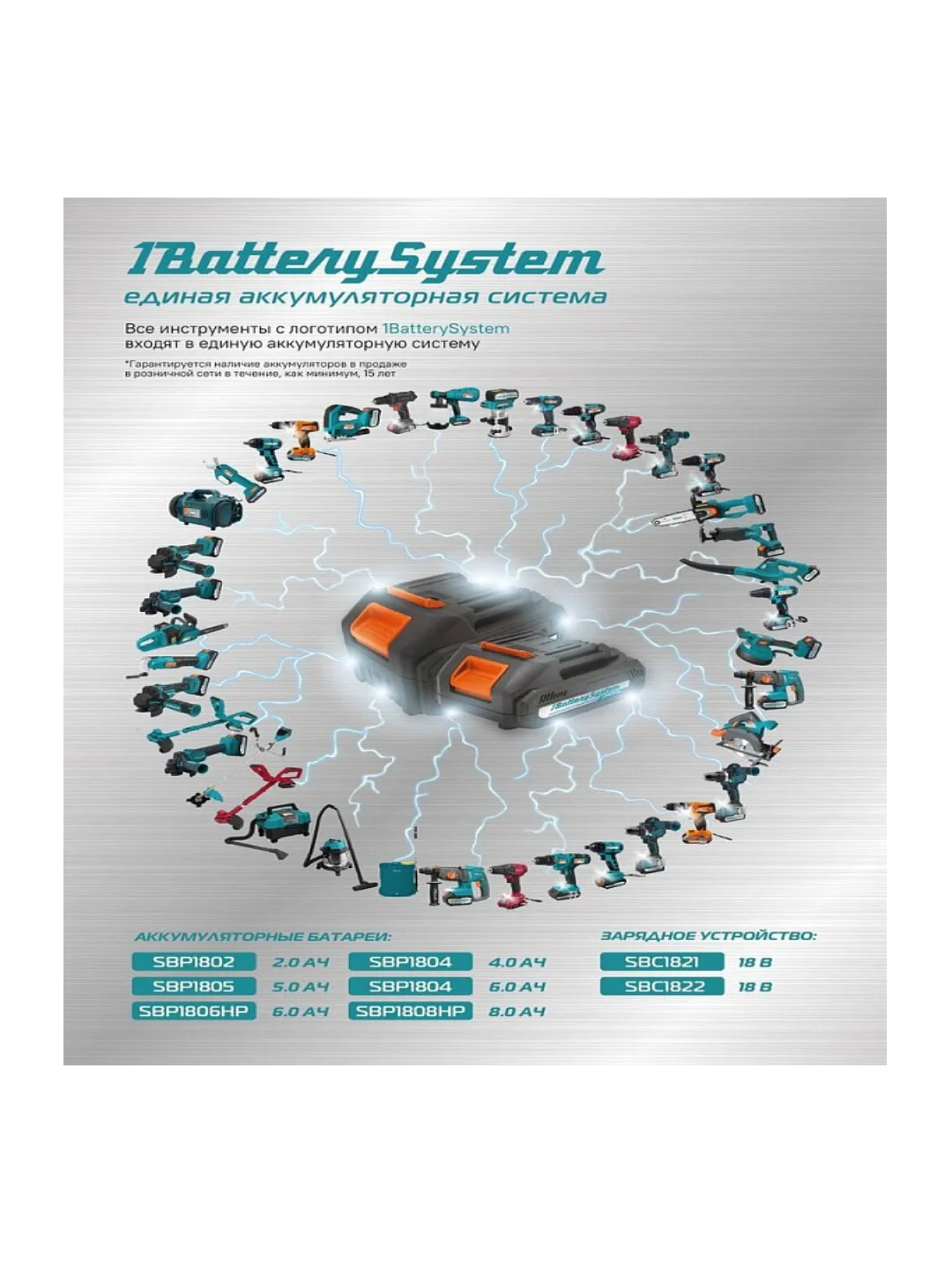 Зарядное устройство Sturm SBC1822 1BatterySystem 18 В, 2 x 4 А для двух батарей