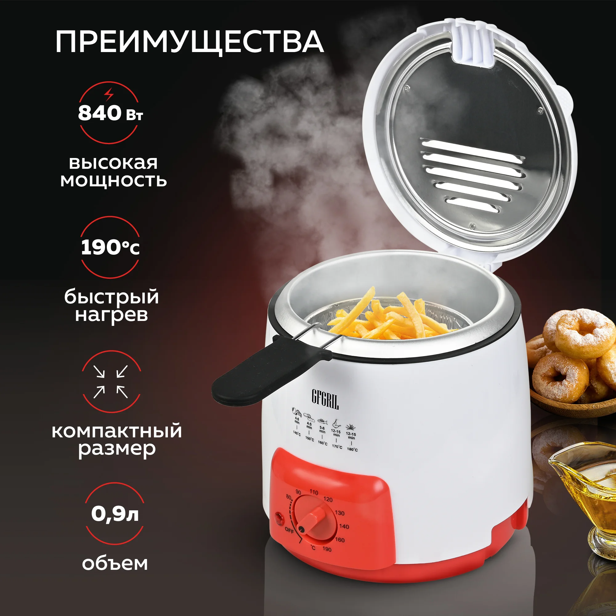 Фритюрница GFGRIL GFF-09, 0,9 л масла, компактный размер, регулировка температуры