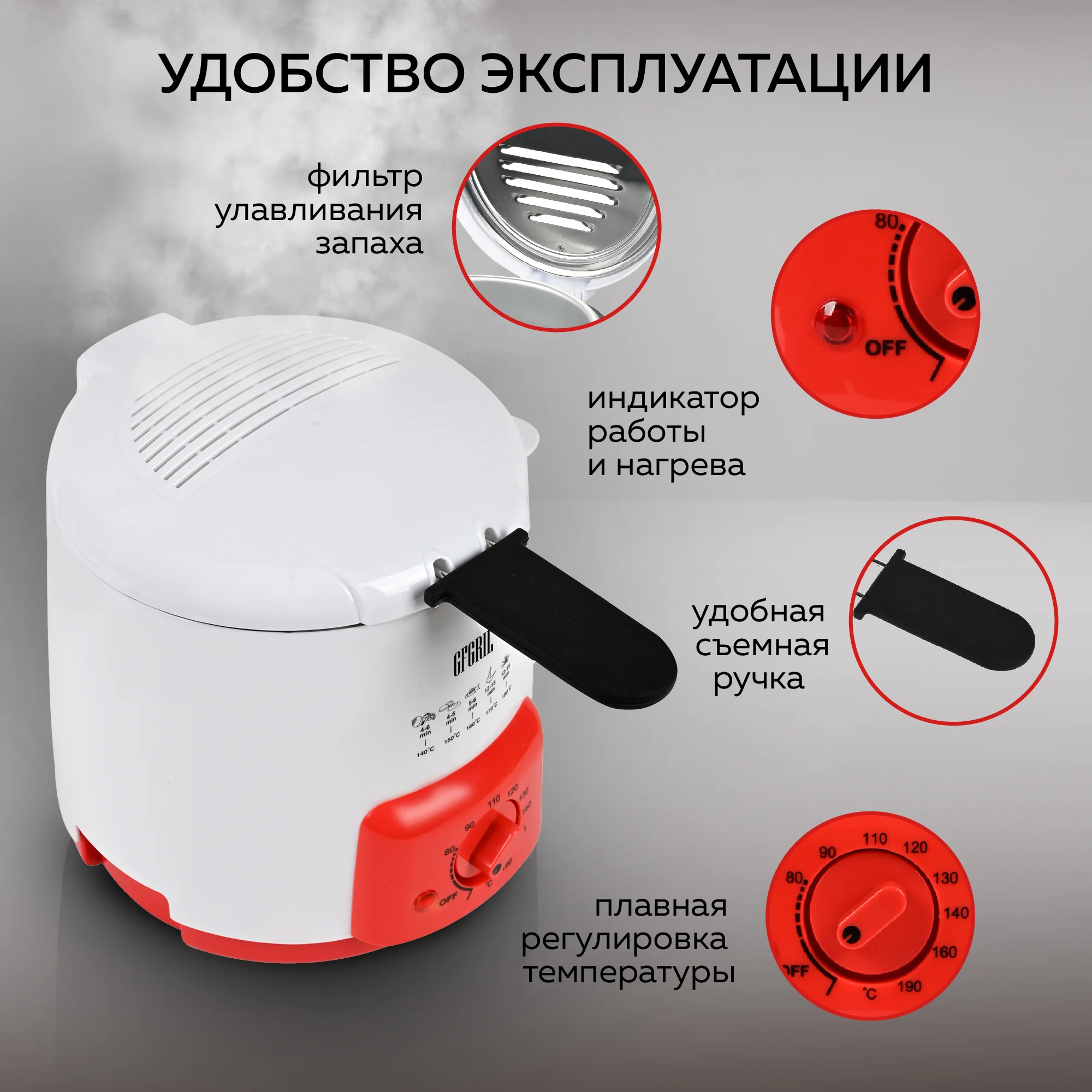 Фритюрница GFGRIL GFF-09, 0,9 л масла, компактный размер, регулировка температуры