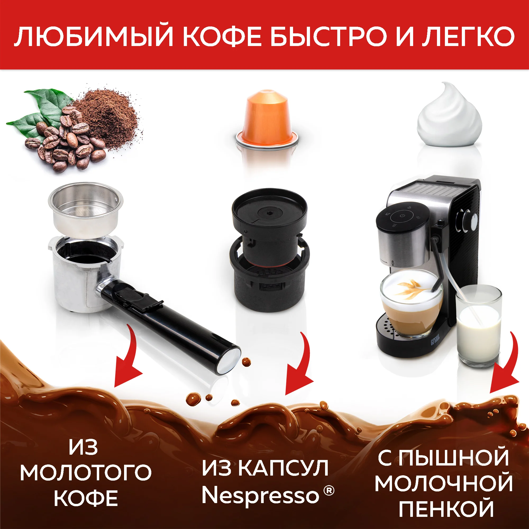 Кофеварка с автоматическим капучинатором GFGRIL GFC-C500 для молотого кофе и капсул