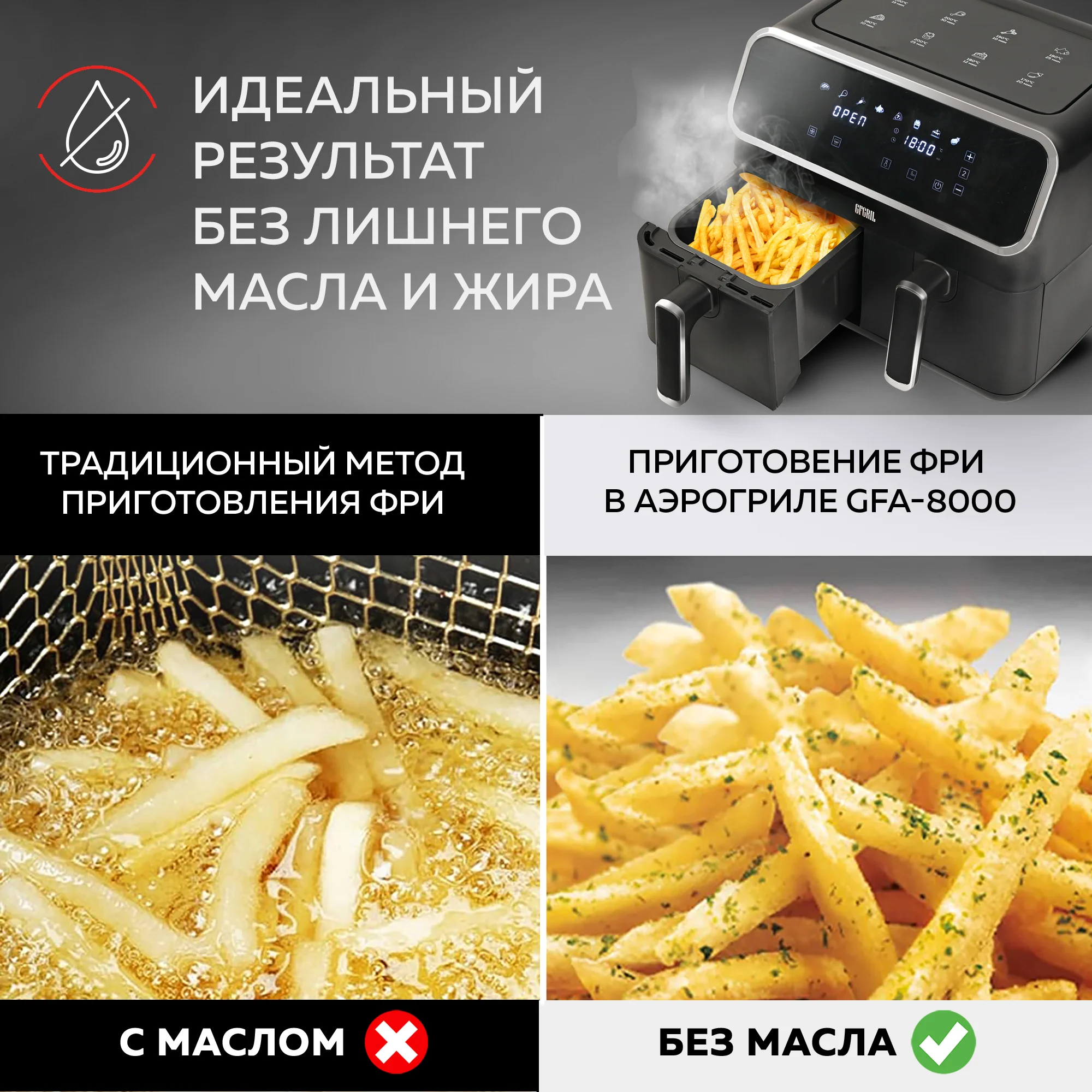Аэрогриль GFGRIL GFA-8000, 2 чаши, технология Rapid Air, дисплей, 8 программ, 4+4 л