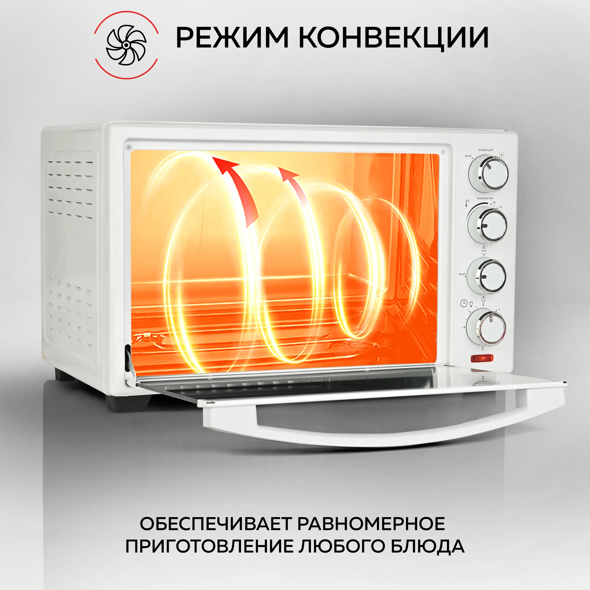 Многофункциональная мини-печь GFGRIL GFO-30W, 1600 Вт, конвекция