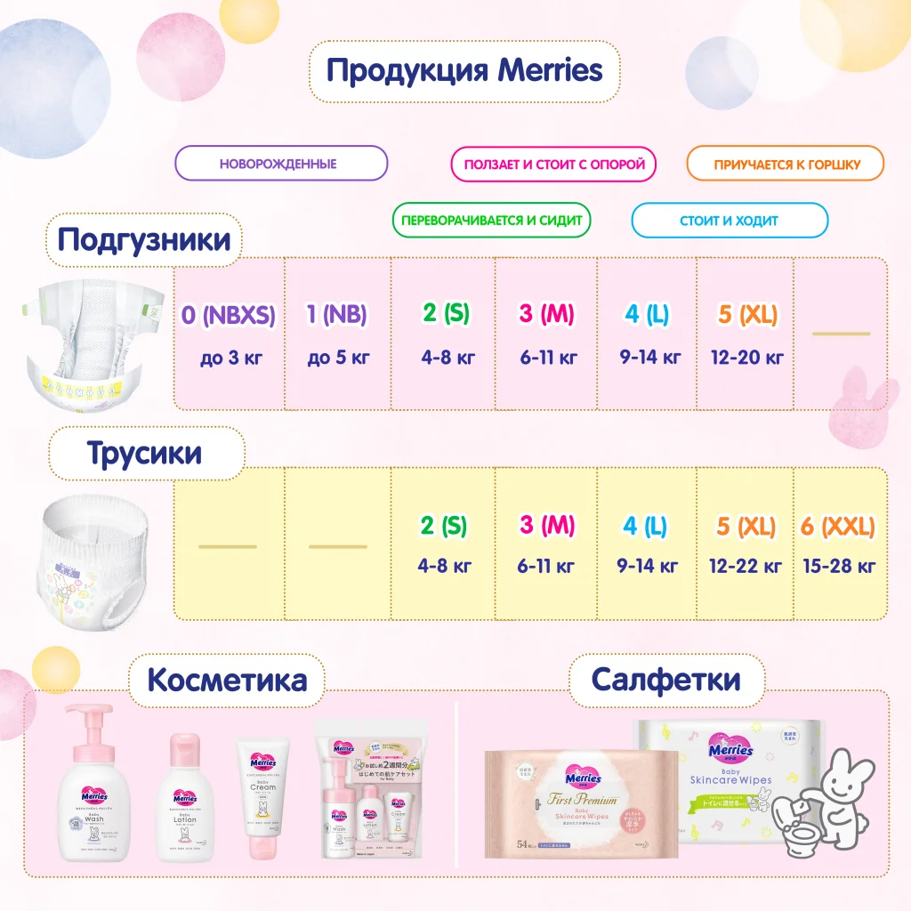 Подгузники для детей Merries, размер S, 4-8 кг, 82 штуки