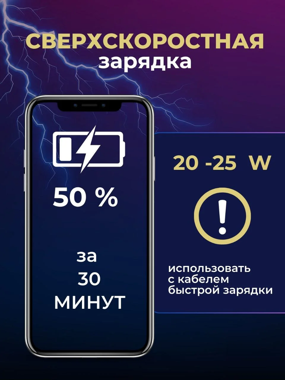 Блок питания Type-C 20W быстрая зарядка, USB-C, зарядник для айфон, iphone, андроид