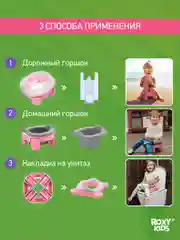 Конфетный горшок детский складной дорожный 3в1 для малышей HandyPotty