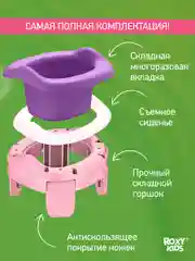 Конфетный горшок детский складной дорожный 3в1 для малышей HandyPotty