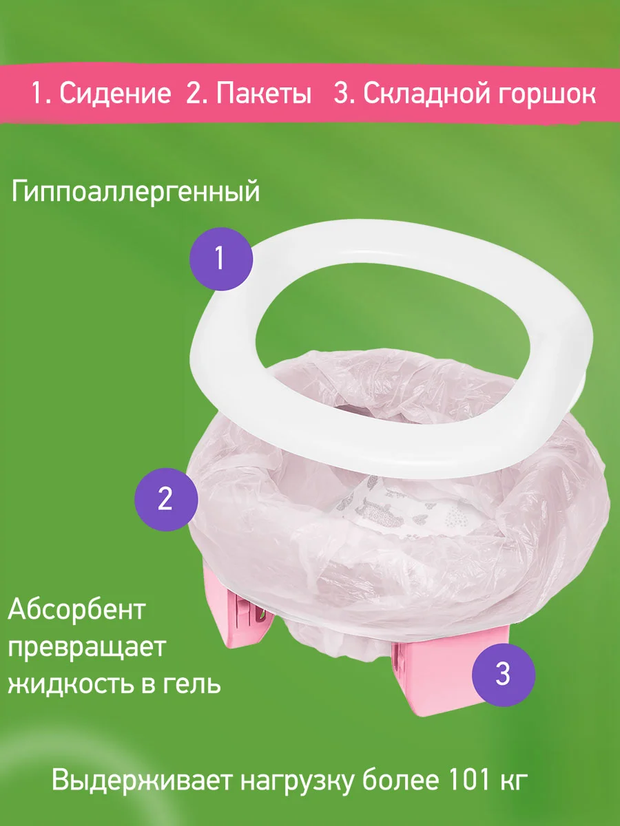 Конфетный горшок детский складной дорожный 3в1 для малышей HandyPotty