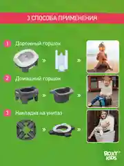 Угольный горшок детский складной дорожный 3в1 для малышей HandyPotty