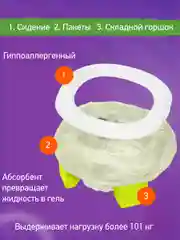 Лайм горшок детский складной дорожный 3в1 для малышей HandyPotty