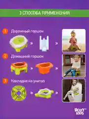 Лайм горшок детский складной дорожный 3в1 для малышей HandyPotty