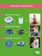 Синий горшок детский складной дорожный 3в1 для малышей HandyPotty