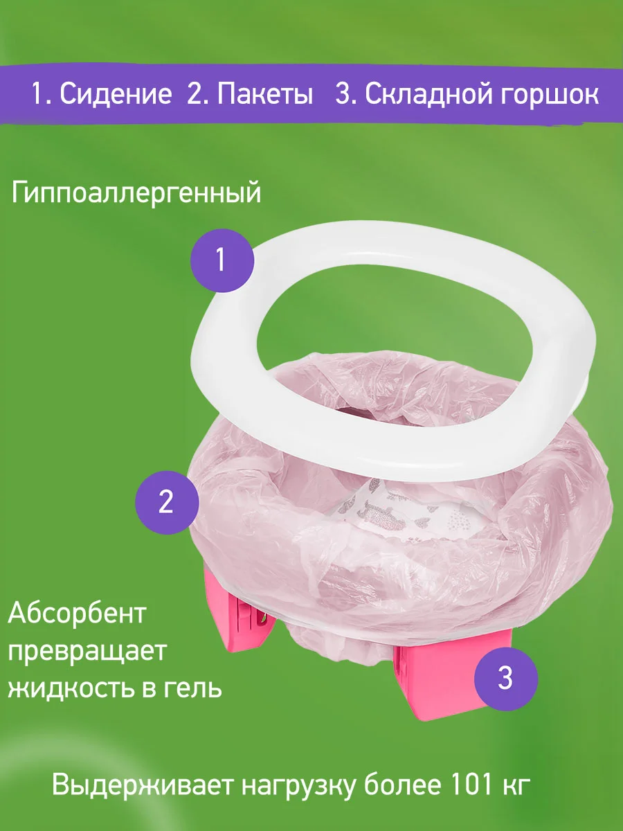 Фуксия горшок детский складной дорожный 3в1 для малышей HandyPotty