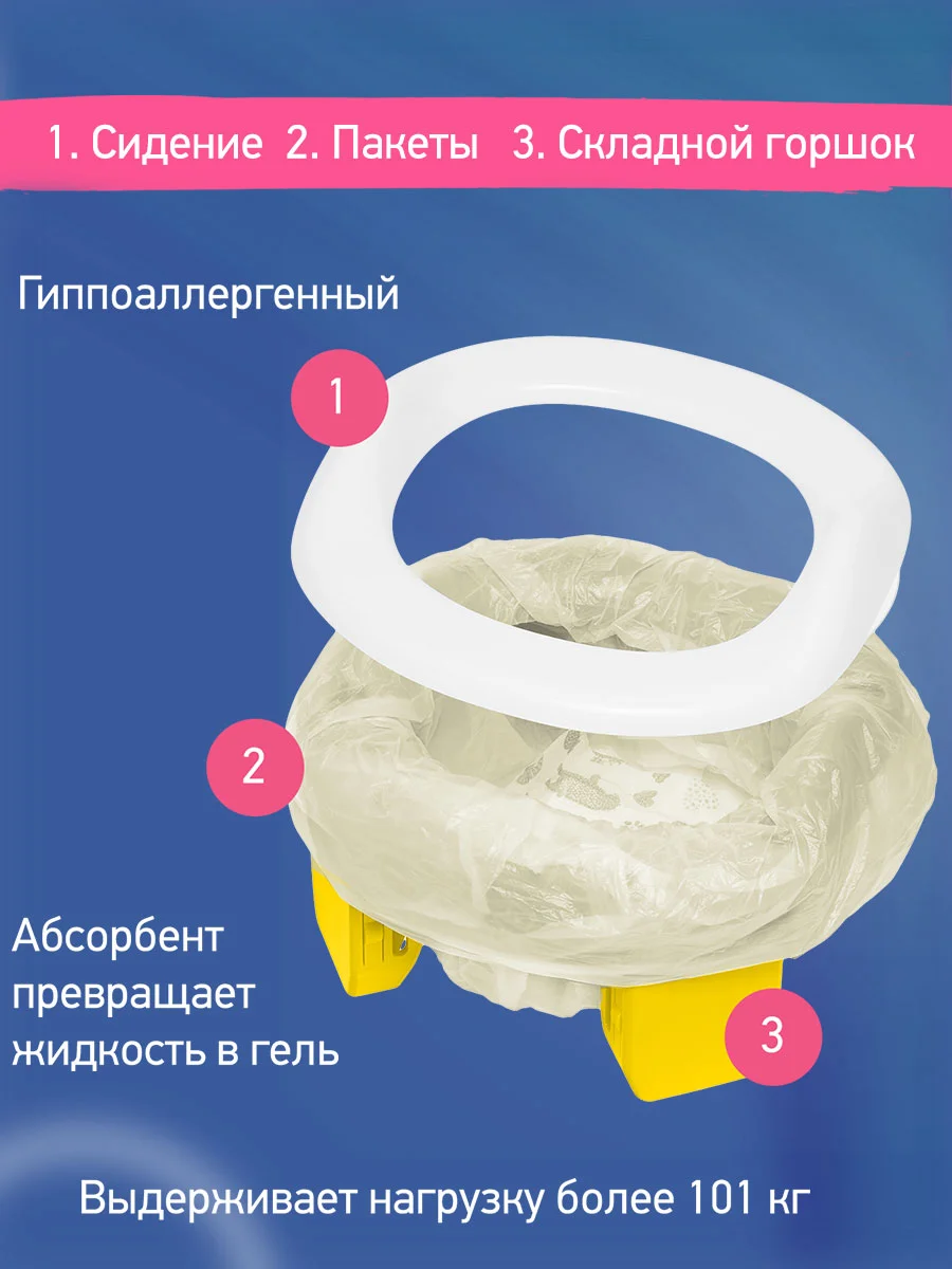 Желтый горшок детский складной дорожный 2в1 для малышей HandyPotty