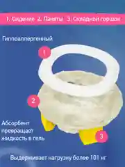 Желтый горшок детский складной дорожный 2в1 для малышей HandyPotty