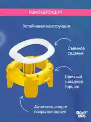 Желтый горшок детский складной дорожный 2в1 для малышей HandyPotty
