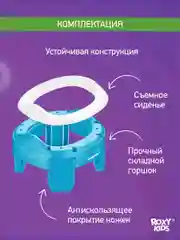 Голубой горшок детский складной дорожный 2в1 для малышей HandyPotty