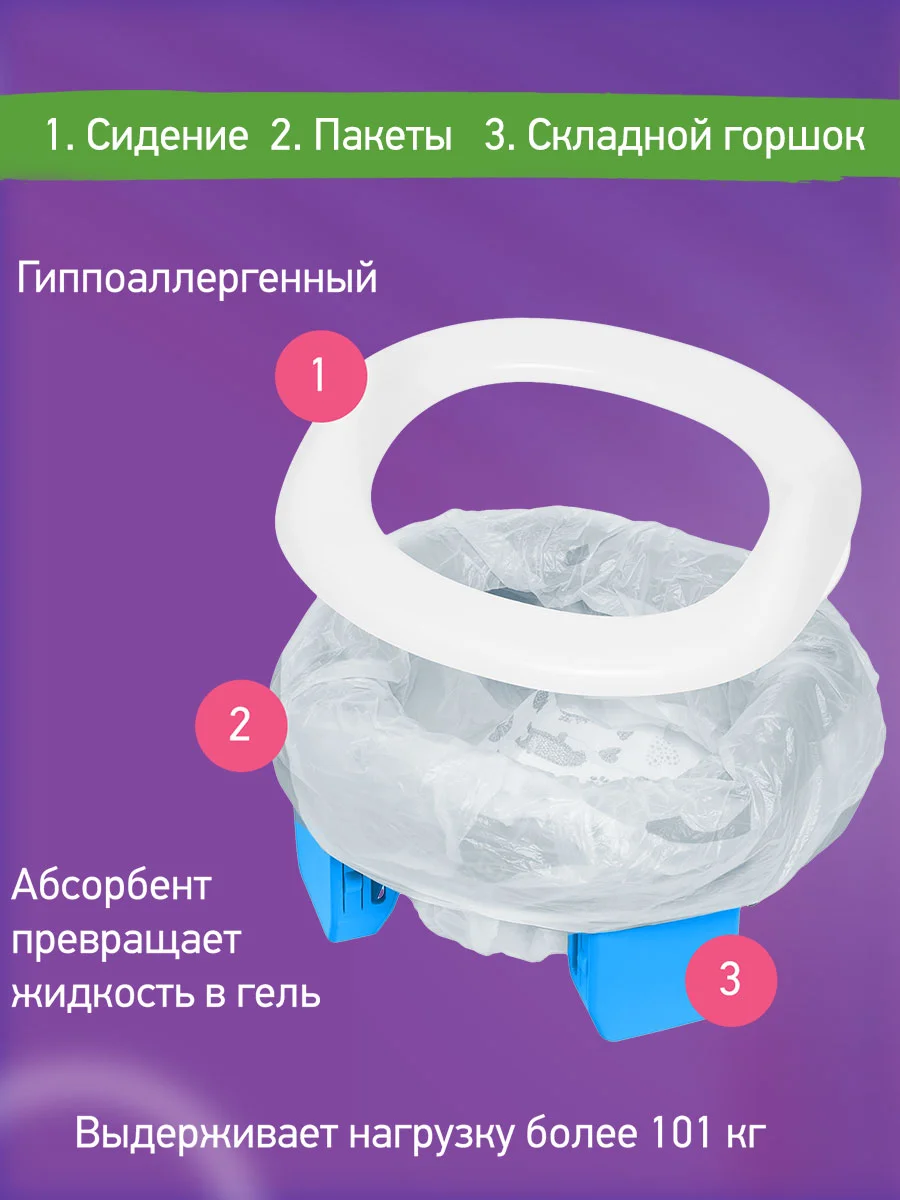 Голубой горшок детский складной дорожный 2в1 для малышей HandyPotty