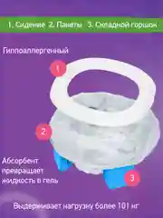 Голубой горшок детский складной дорожный 2в1 для малышей HandyPotty