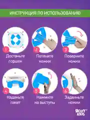 Голубой горшок детский складной дорожный 2в1 для малышей HandyPotty