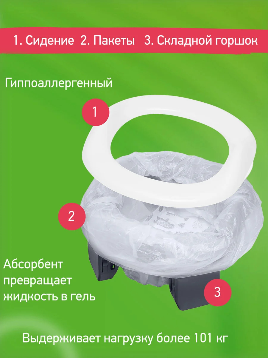 Угольный горшок детский складной дорожный 2в1 для малышей HandyPotty