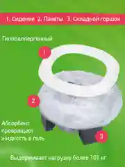 Угольный горшок детский складной дорожный 2в1 для малышей HandyPotty