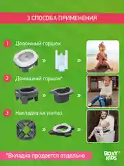 Угольный горшок детский складной дорожный 2в1 для малышей HandyPotty