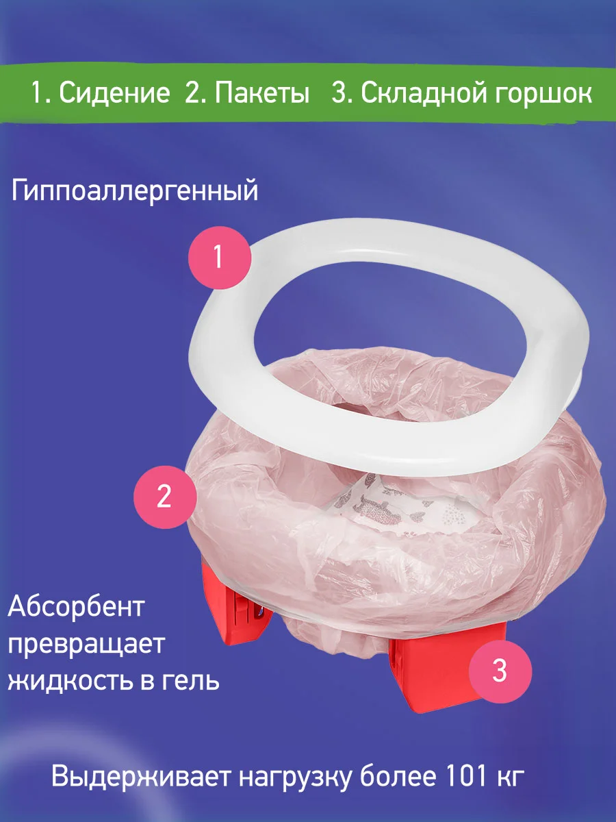 Красный горшок детский складной дорожный 2в1 для малышей HandyPotty