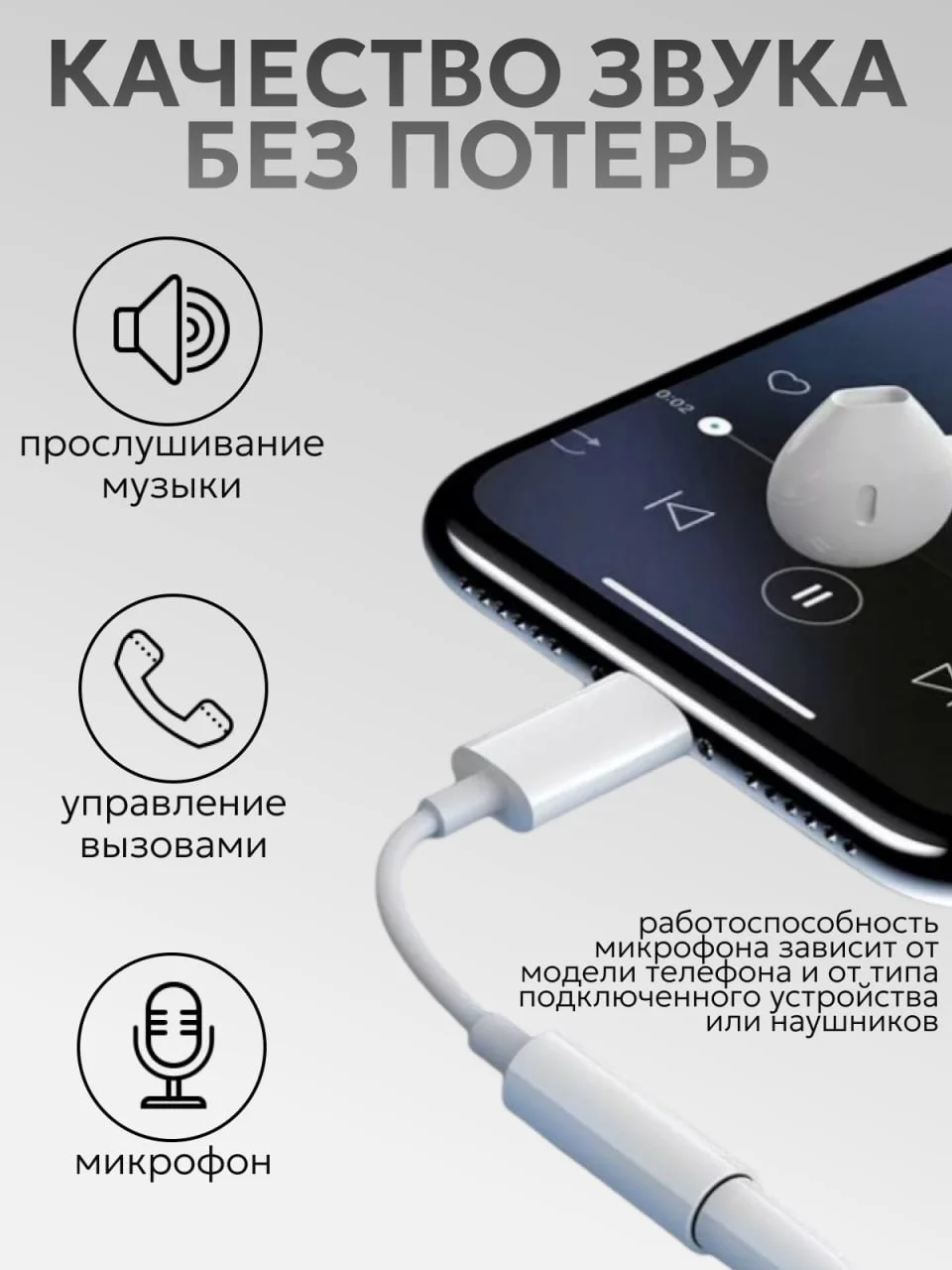 Переходник Type-C aux для наушников Android / iPhone 15 / 3.5 мм mini jack, аукс, адаптер