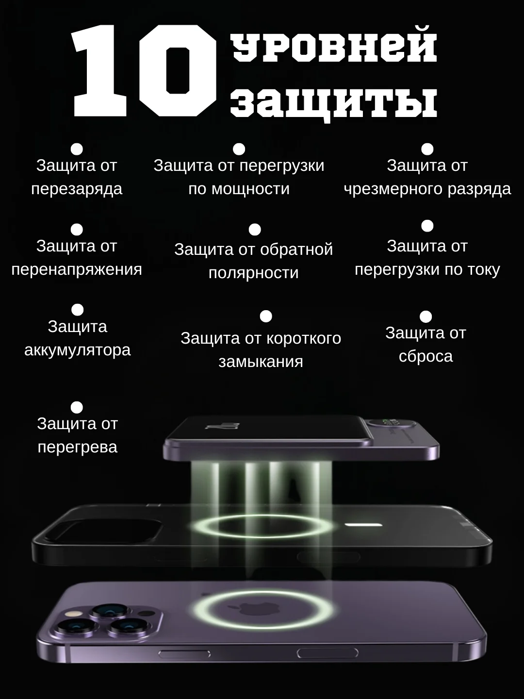 Фиолетовый беспроводной повербанк, внешний аккумулятор, MagSafe зарядка, 5000, 10000 mAh