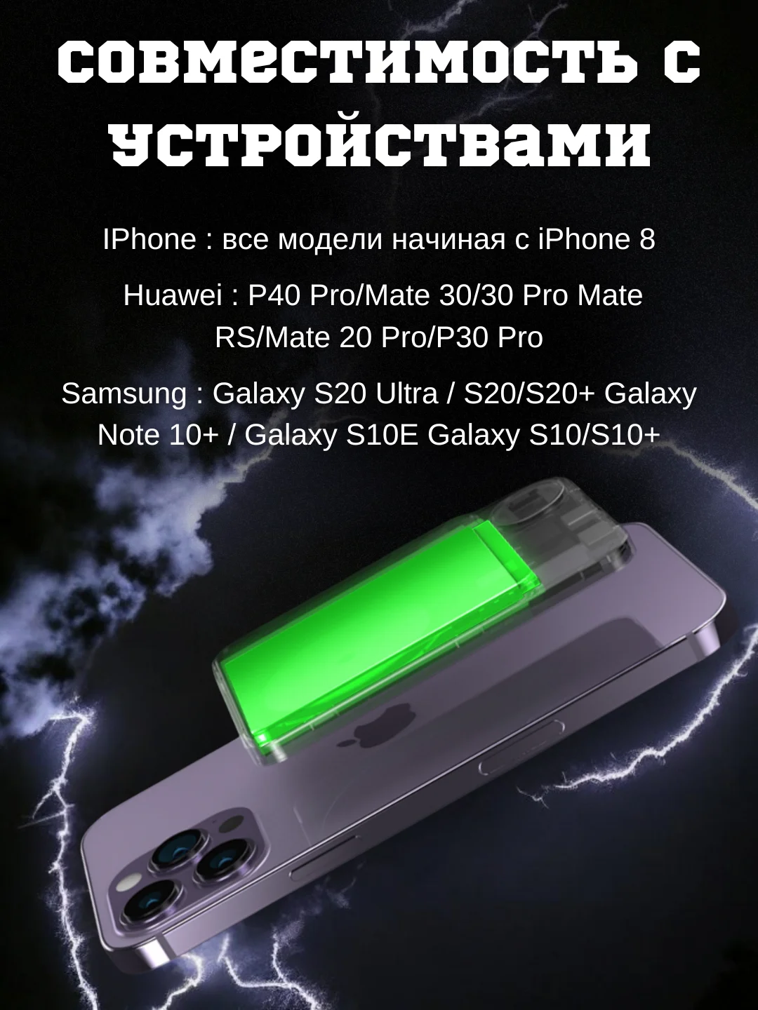 Фиолетовый беспроводной повербанк, внешний аккумулятор, MagSafe зарядка, 5000, 10000 mAh