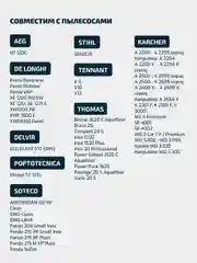 Мешки Filtero KAR 15 Pro для пылесосов KARCHER, AEG, THOMAS, 5 штук
