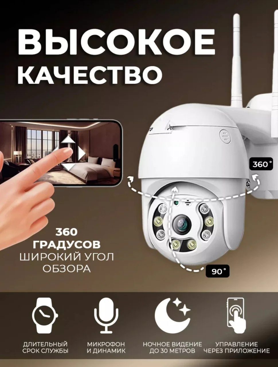 Wi-Fi РI вайфай камера видеонаблюдения, беспроводная поворотная видеорегистратор